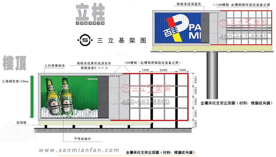 立柱三面翻、楼顶三面翻基础支架图