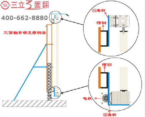 三立制作三面翻广告牌钢结构支架技术标准