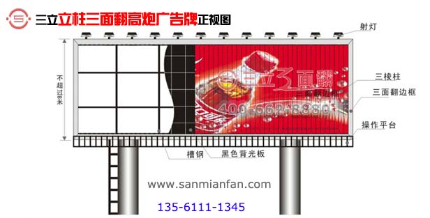 立柱三面翻高炮广告牌结构正视剖析图