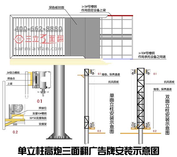 单立柱三面翻高炮广告塔制作安装三大步骤