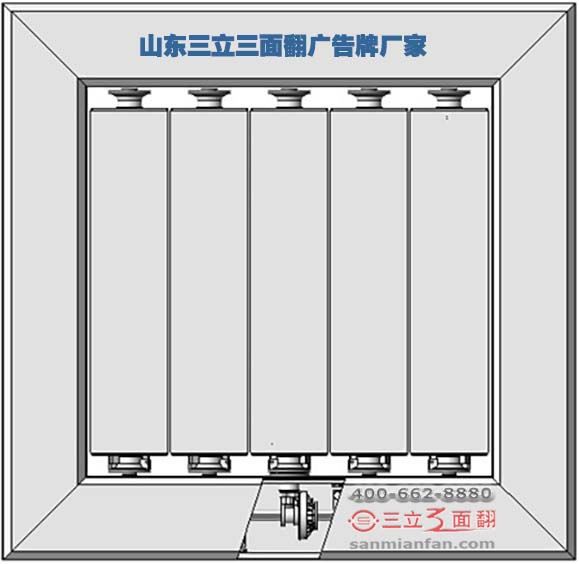 三立广告牌厂家三面翻控制器系统主要特点简介 三立广告牌厂家三面翻控制器系统主要特点简介