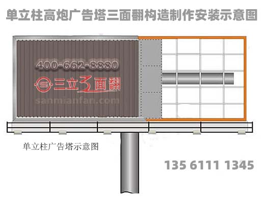 高炮广告塔单立柱广告牌构造制作安装示意图