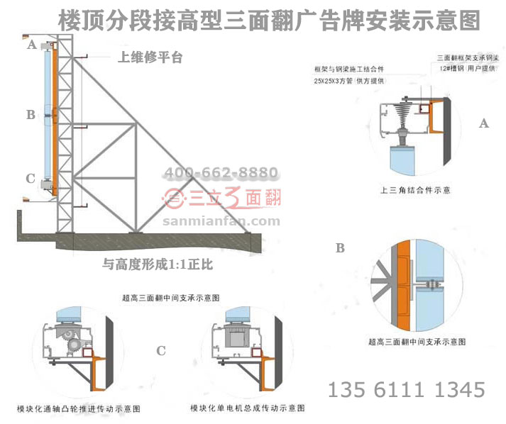 楼屋顶拼接分段超高广告牌构造制作技术安装示意图